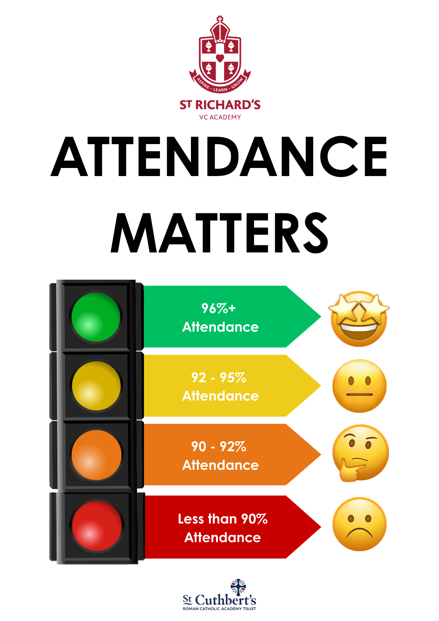 Attendance poster